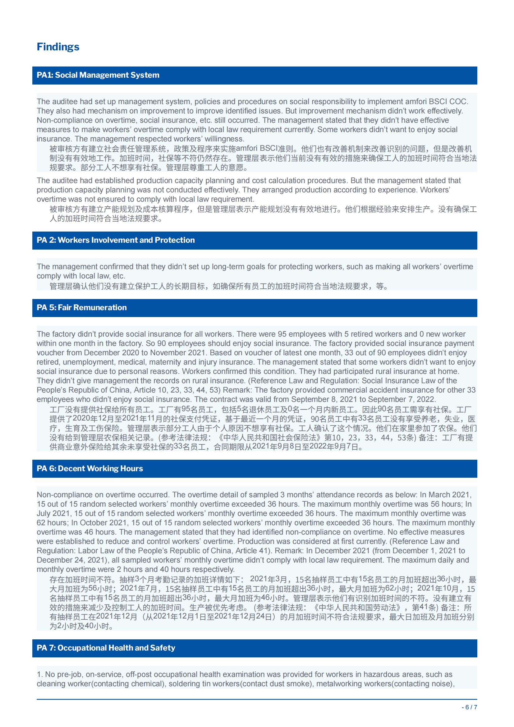 BSCI报告2022_05